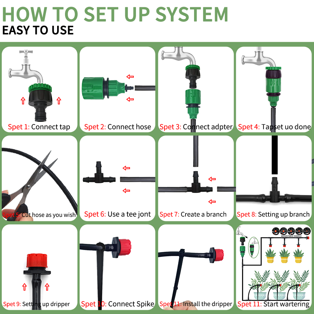 Sistem irigasi tetes mikro por - Irrigation Drip Tape ulasan dan harga