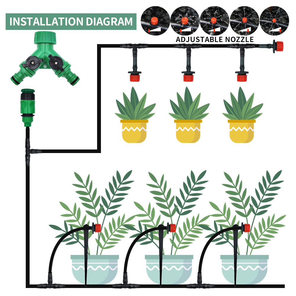 Rumah kaca 15M-30M DIY sistem  - Irrigation Drip Tape ulasan dan harga