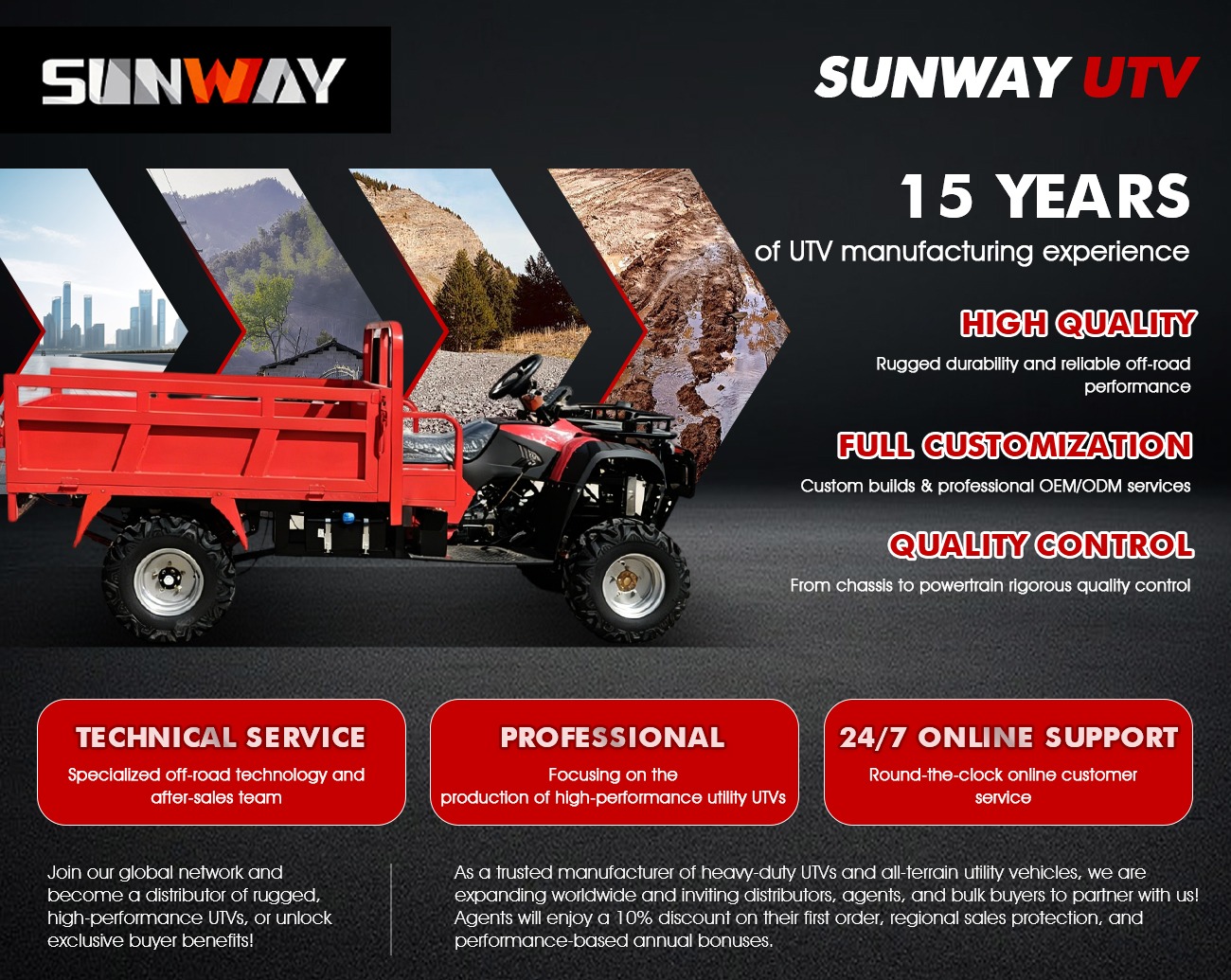 ATV Bertenaga - 2026 400CC ATV - Agriculture Farming Vehicles ulasan dan harga