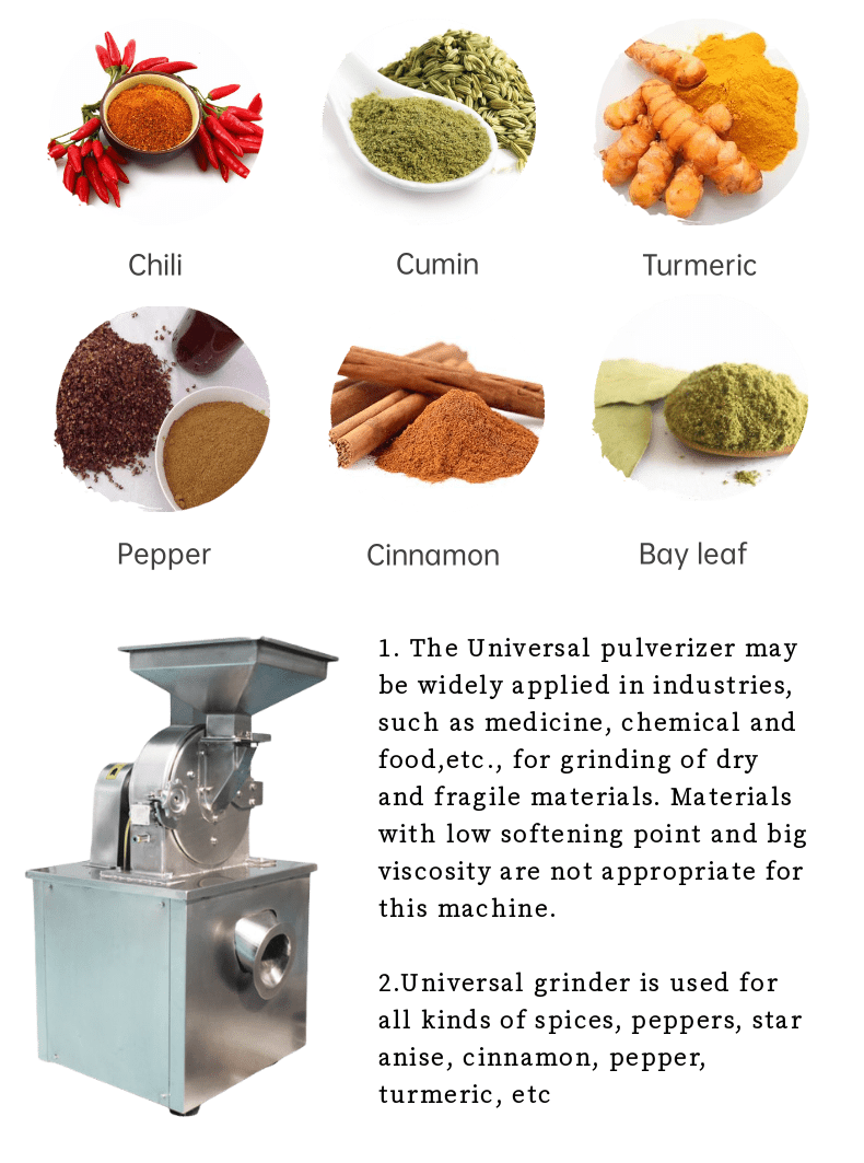 Mesin Penggiling Gula Jagung S - Grain Mill Grinder ulasan dan harga
