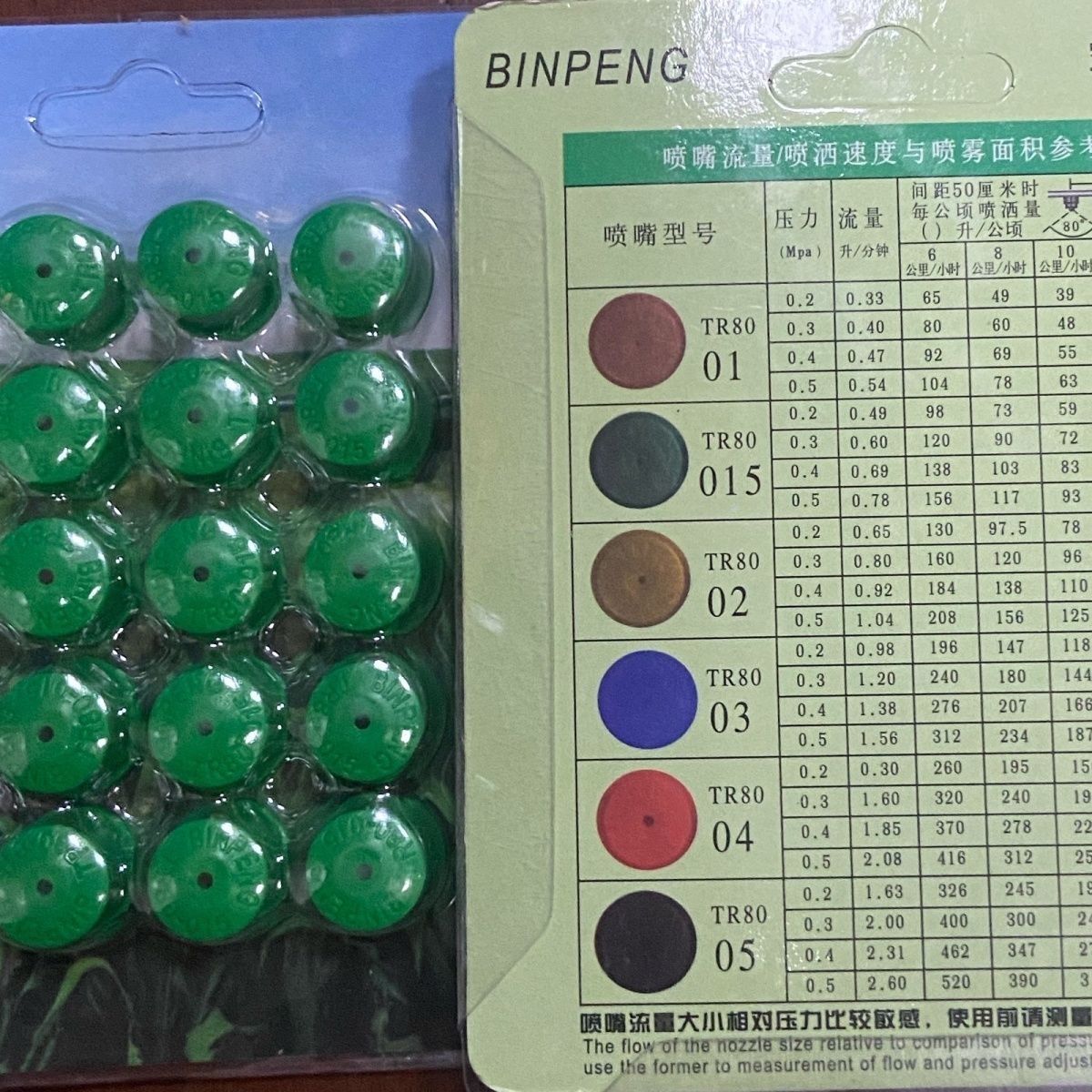 5 Buah Nozel Penyemprot Plasti - Agriculture Farming Degree ulasan dan harga