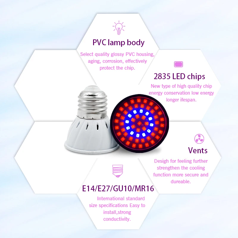 LED spektrum penuh lampu tumbu - Hydroponic Nft Channel ulasan dan harga